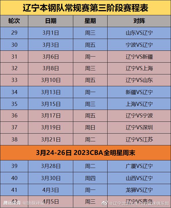 利诺前场反抢成功左路横传禁区格列兹曼点球点附近推射破门，马竞1-0拉齐奥。